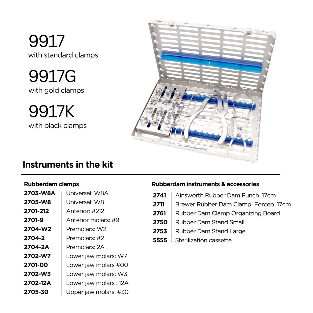 Rubber Dam Kit