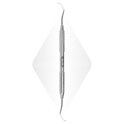 Furcator Scaler